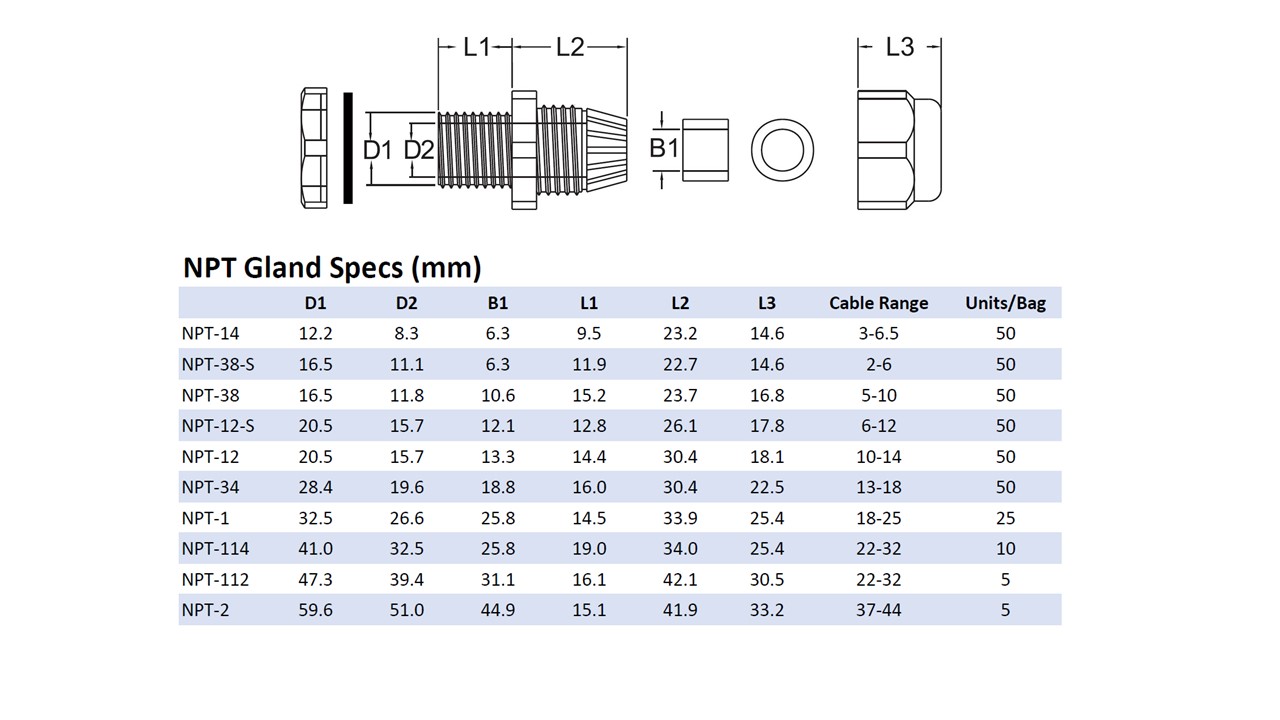 3 8 Npt Knockout Size